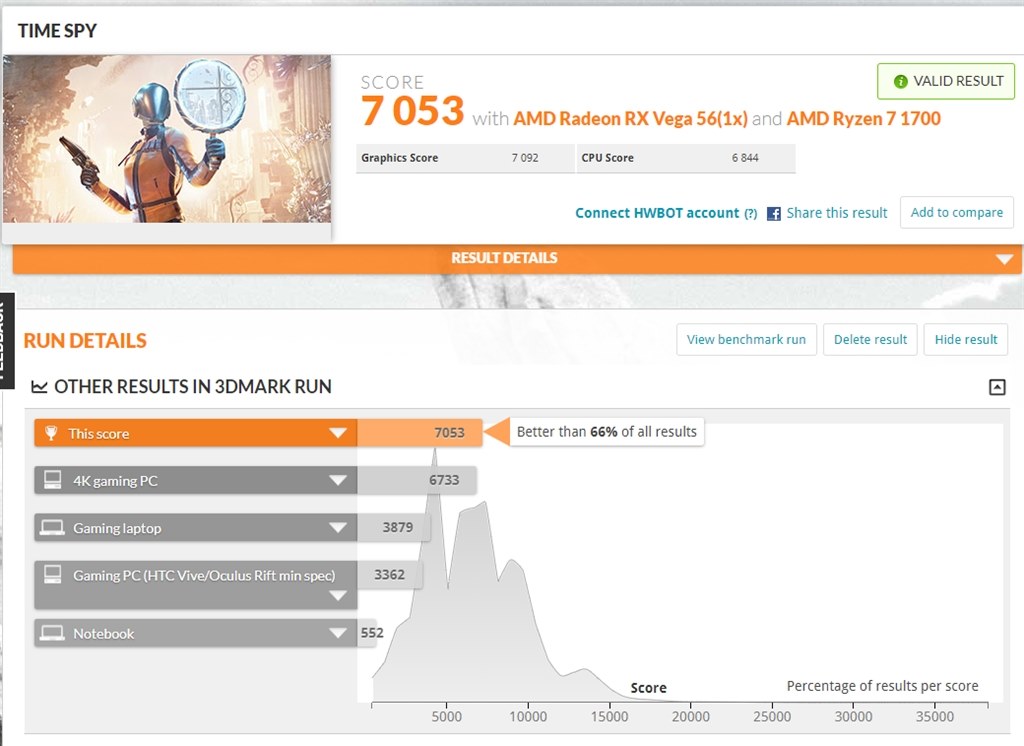 安さに釣られて購入、性能は満足』 MSI Radeon RX Vega 56 Air Boost