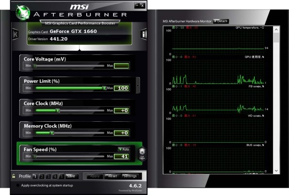 MSI GeForce GTX 1660 AERO ITX 6G OC [PCIExp 6GB] 価格比較 - 価格.com