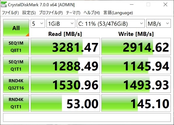 NEC LAVIE Direct PM(X) 価格.com限定モデル Core i5・256GB SSD・8GB