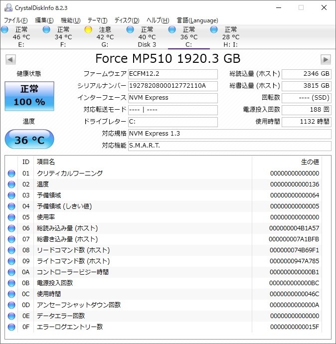 1132時間使用後計測 Corsair Force Series Mp510 Cssd F19gbmp510 P ー Qさんのレビュー評価 評判 価格 Com