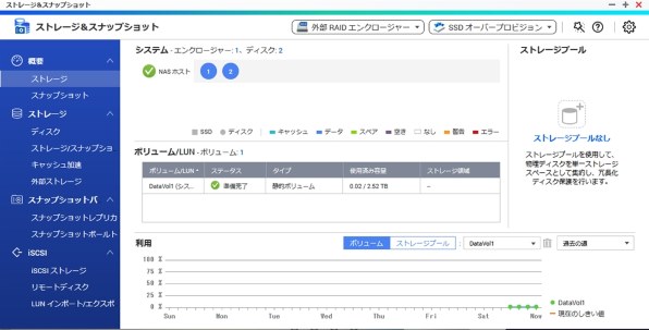 QNAP TS-231P レビュー評価・評判 - 価格.com