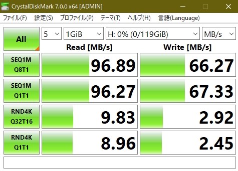 安心のサンディスク Sandisk Sdsquar 128g Gn6mn 128gb Niwaka さんのレビュー評価 評判 価格 Com