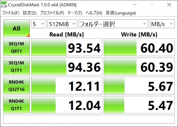 トランセンド TS512GSDC300S [512GB] 価格比較 - 価格.com