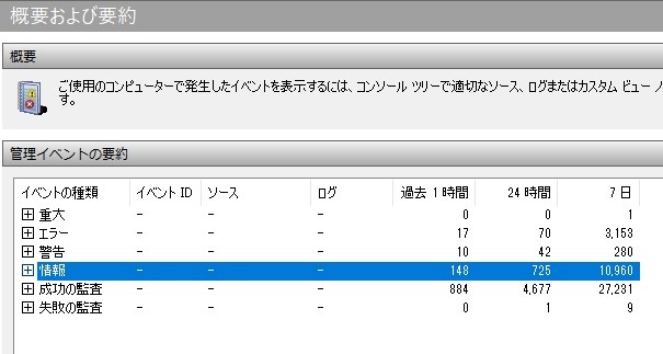 Avcrec不可能です Asus Drw 24d5mt ブラック Bluebird Sssさんのレビュー評価 評判 価格 Com
