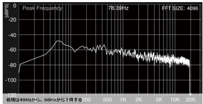 高性能です』 DALI MENUET MR [ロッソ ペア] 乗ってこ0723さんの