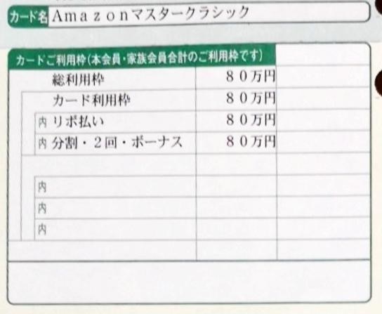 アマゾンだけで使おうと思います 三井住友カード Amazon Mastercardクラシック M Matsutaroさんのレビュー評価 評判 価格 Com