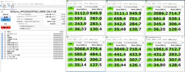 Lenovo ThinkCentre M715q Tiny 価格.com限定 AMD Ryzen 5 PRO・8GB