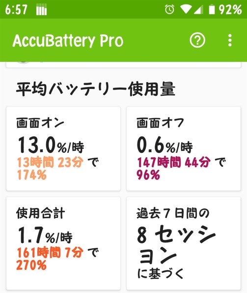 シャープ Aquos Sense Plus レビュー評価 評判 価格 Com