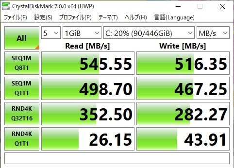 初めての M.2 SSD 』 Lenovo ThinkCentre M75q-1 Tiny 価格.com限定 AMD Ryzen 5 PRO  3400GE・8GBメモリー・256GB SSD搭載 パフォーマンス 11A4CTO1WW tuntiさんのレビュー評価・評判 - 価格.com