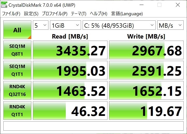 初めての M.2 SSD 』 Lenovo ThinkCentre M75q-1 Tiny 価格.com限定 ...