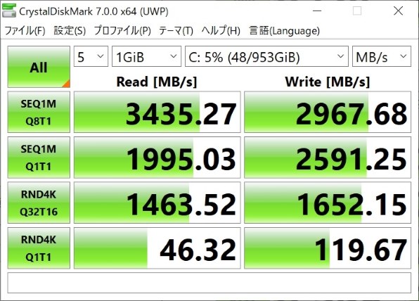 Lenovo ThinkCentre M75q-1 Tiny 価格.com限定 AMD Ryzen 5 PRO 3400GE