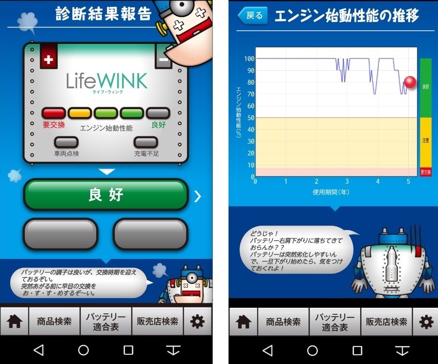 丸5年使用したアプリデータ』 パナソニック カオス LifeWINK 丸5年使用したアプリデータ』 パナソニック カオス LifeWINK