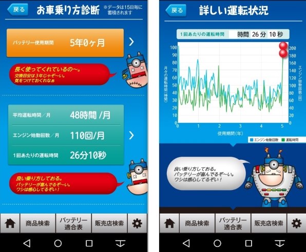 Lifewink車内モニターと カーバッテリー先生 アプリ パナソニック カオス Lifewink標準装備モデル N 80b24l S5 のクチコミ掲示板 価格 Com