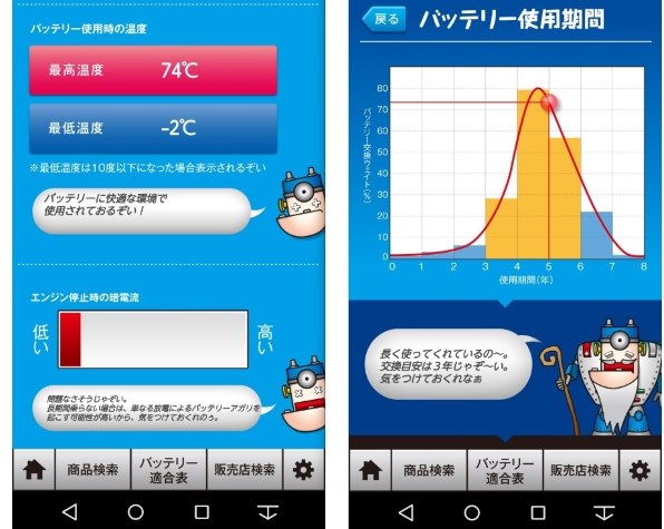 Lifewink車内モニターと カーバッテリー先生 アプリ パナソニック カオス Lifewink標準装備モデル N 80b24l S5 のクチコミ掲示板 価格 Com