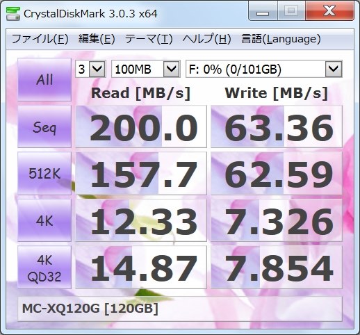 ニコン MC-XQ120G [120GB] 価格比較 - 価格.com