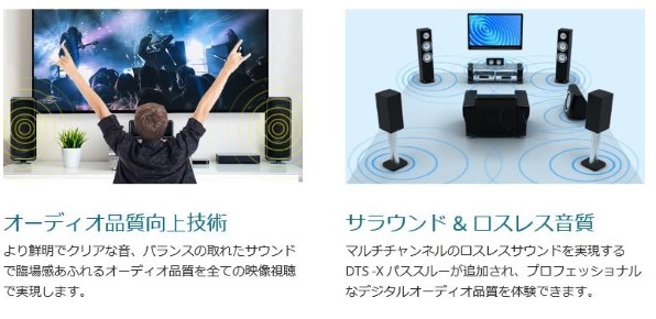 その他 CyberLink PowerDVD 20 ULTRA CyberLink PowerDVD 20 Ultra - Newegg.com