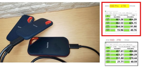 Sandisk エクストリーム プロ SDSSDE80-2T00-J25 価格比較 - 価格.com