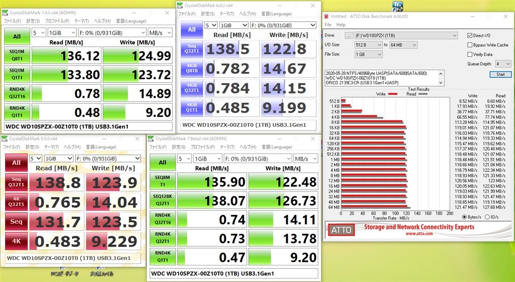 やっぱり信頼のWDかな！？(σ^-^)σ』 WESTERN DIGITAL WD10SPZX