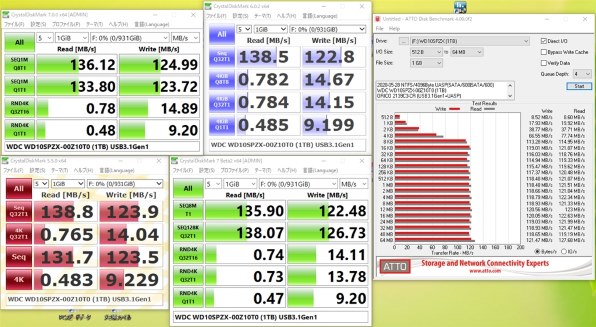 WESTERN DIGITAL WD10SPZX [1TB 7mm]投稿画像・動画 - 価格.com