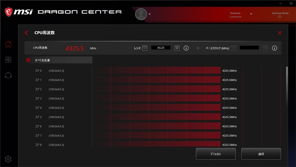 Ryzen 9 3950X BOXのレビュー』 AMD Ryzen 9 3950X BOX のらぽんさんの