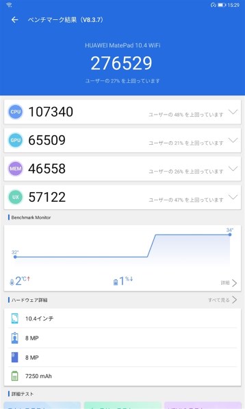 HUAWEI MatePad Wi-Fiモデル BAH3-W09投稿画像・動画 (レビュー ...