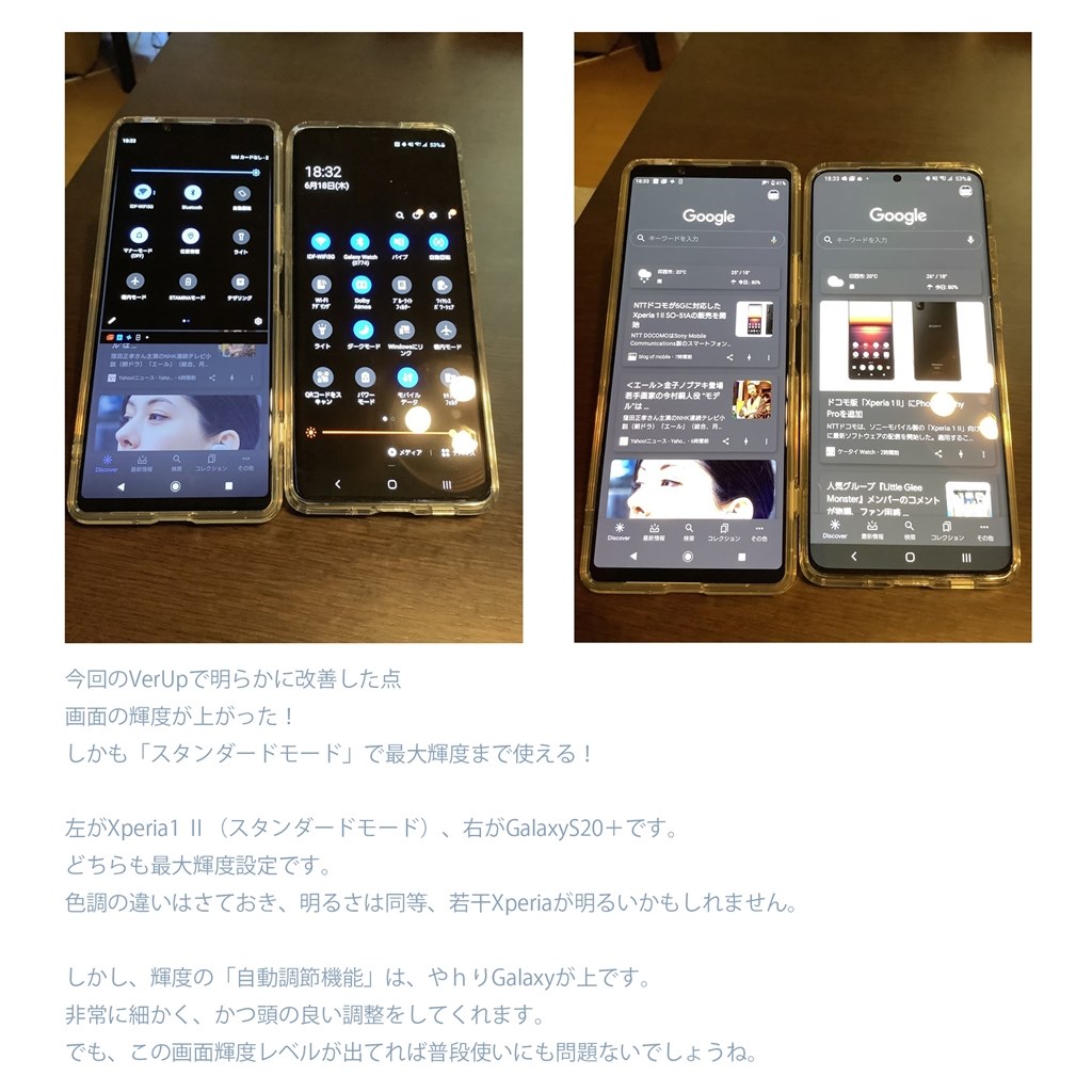 早々に手放すことにしました Sony Xperia 1 Ii Sog01 Au ホワイト アジアン ラクーンさんのレビュー評価 評判 価格 Com