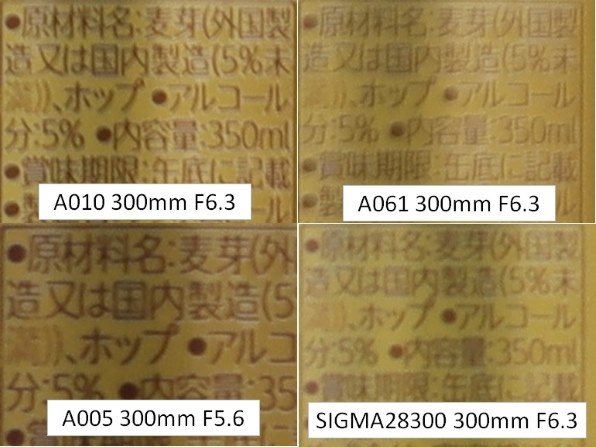 TAMRON AF 28-300mm F3.5-6.3 XR Di LD Aspherical [IF] MACRO (Model A061) ( ｷﾔﾉﾝ AF) 価格比較 - 価格.com