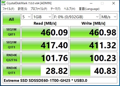 Sandisk エクストリーム SDSSDE60-1T00-J25 レビュー評価・評判 - 価格.com