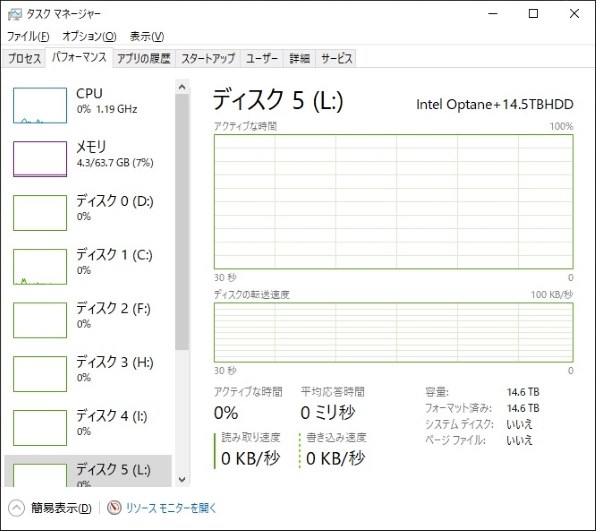 インテル Optane Memory M10 MEMPEK1J064GAXT 価格比較 - 価格.com