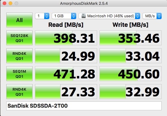 SANDISK SSD PLUS SDSSDA-2T00-J26投稿画像・動画 - 価格.com
