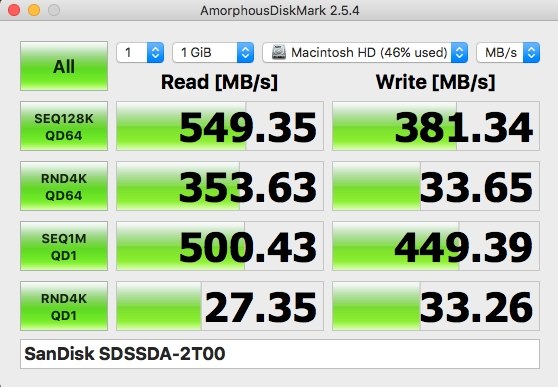 Sandisk SSD PLUS SDSSDA-2T00-J26投稿画像・動画 - 価格.com