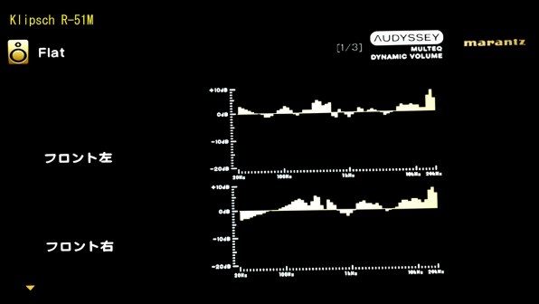 クリプシュ Reference R-51M [ペア]投稿画像・動画 (レビュー) - 価格.com