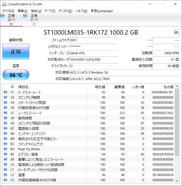 ASUS VivoBook S15 S531FA Core i7 10510U搭載モデル 価格比較 - 価格.com