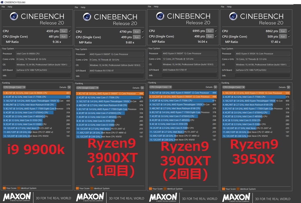 ゲーミングPC Ryzen 載っ 9 3900 XT GTX1080TI
