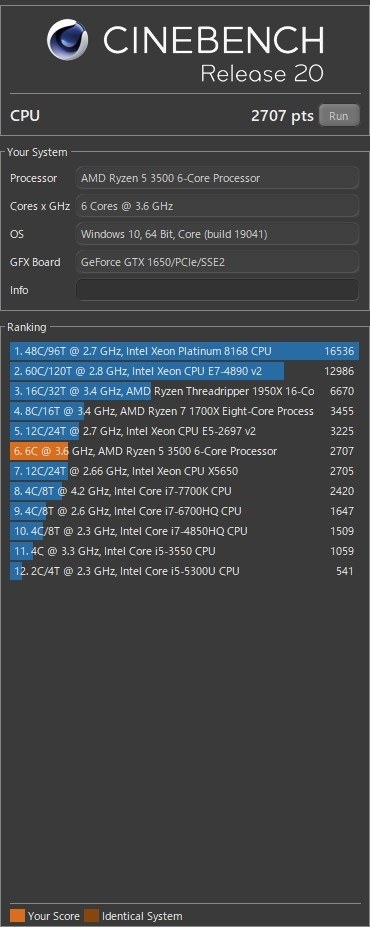 フルHDならばCPUがボトルネックになる感じはありません。』 AMD Ryzen