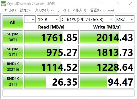PC初心者・上級者どちらが使っても非常に満足できる1台』 HP ENVY