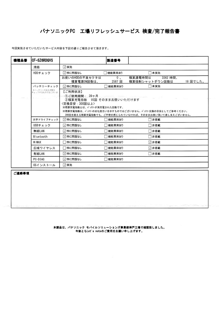 憧れのレッツノート パナソニック Let S Note Sz6 Cf Sz6rdqvs 鬼気合さんのレビュー評価 評判 価格 Com