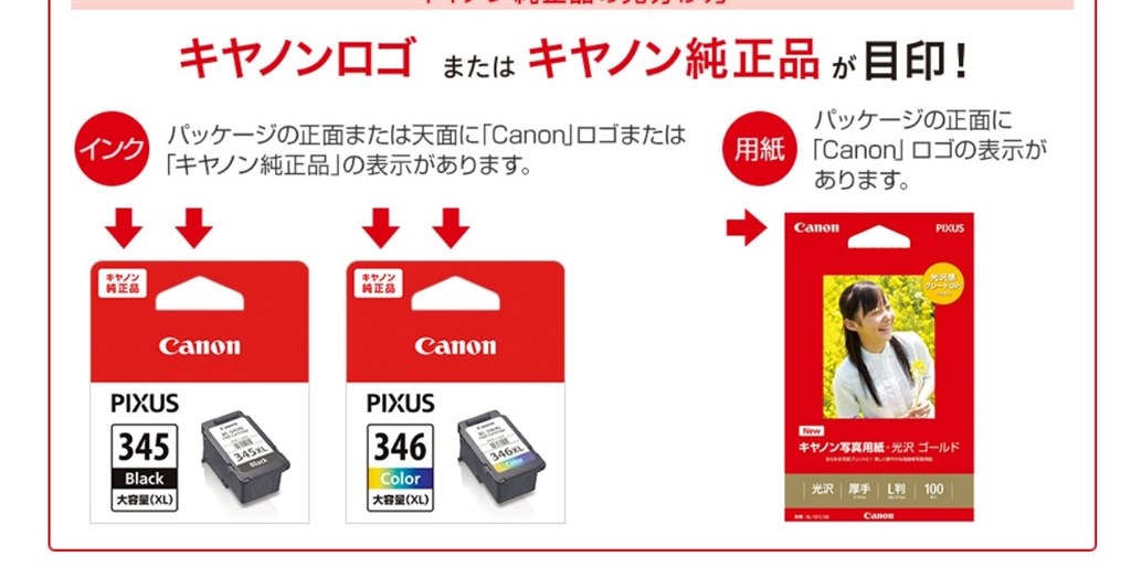 インクカートリッジが超不明確情報不親切 Canon Pixus Ts3130 ブラック 岡山のてっちゃんさんのレビュー評価 評判 価格 Com