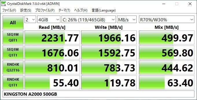 片面実装かつdramありでthinkpadにも最適 キングストン 000 Ssd Sa00m8 500g スーパーたかつさんのレビュー評価 評判 価格 Com