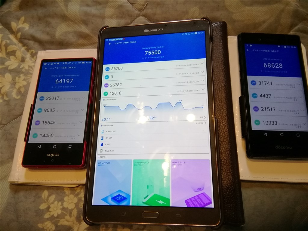 ３年近く使えた良端末 電池換装して現役復帰しました サムスン Galaxy Tab S 8 4 Sc 03g Docomo T O さんのレビュー評価 評判 価格 Com