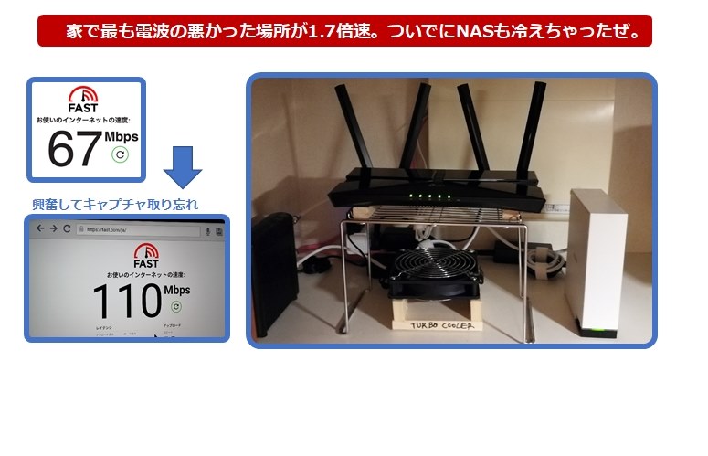 Archer Ax50 と言うより、熱っちゃー Ax50』 TP-Link Archer AX50 m-8 ...