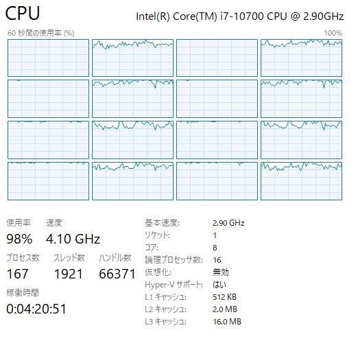 K無しだが空冷でも充分戦える8コアCPUかなと。』 インテル Core i7 10700 BOX ititeraさんのレビュー評価・評判 -  価格.com