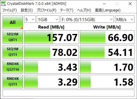 SDV4-015、SDV4-028、SDV4-060 GDR まとめ売り 56.サンディスクExtremePRO280 SDカード64GB .13 - メルカリ