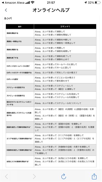 ルンバ i7 i7150 箱 説明書付き i7シリーズ｜ロボット掃除機 ルンバ