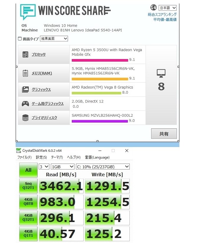 Lenovo Ideapad S540 AMD Ryzen 5搭載