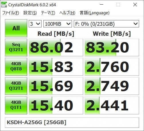 キオクシア EXCERIA PLUS KSDH-A256G [256GB] 価格比較 - 価格.com