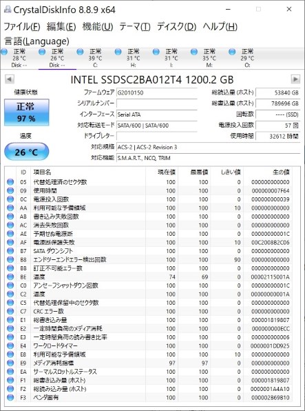 インテル DC S3710 Series SSDSC2BA012T401 価格比較 - 価格.com