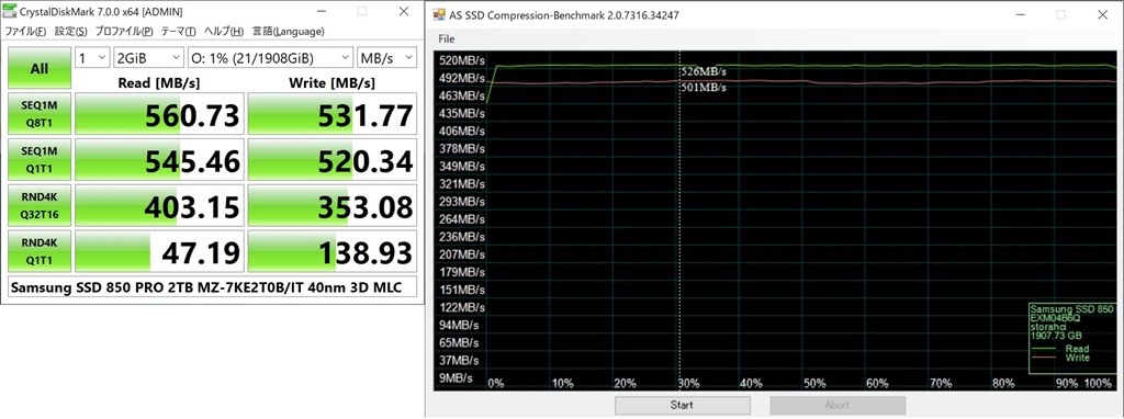 790TBの書き込み量でもビクともしない Intel DC S3710 1.2TB