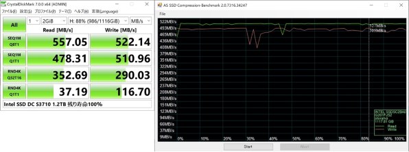 東芝 PX04SVB384 レビュー評価・評判 - 価格.com