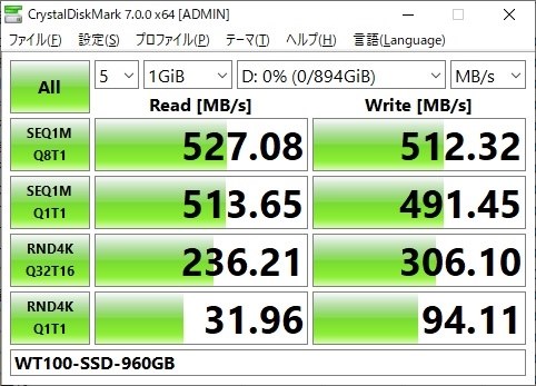 価格に納得できるのなら』 WINTEN WT100-SSD-960GB キャッシュは増やせ